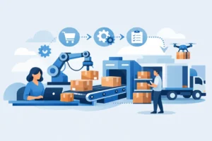 How to Automate Order Processing Properly
